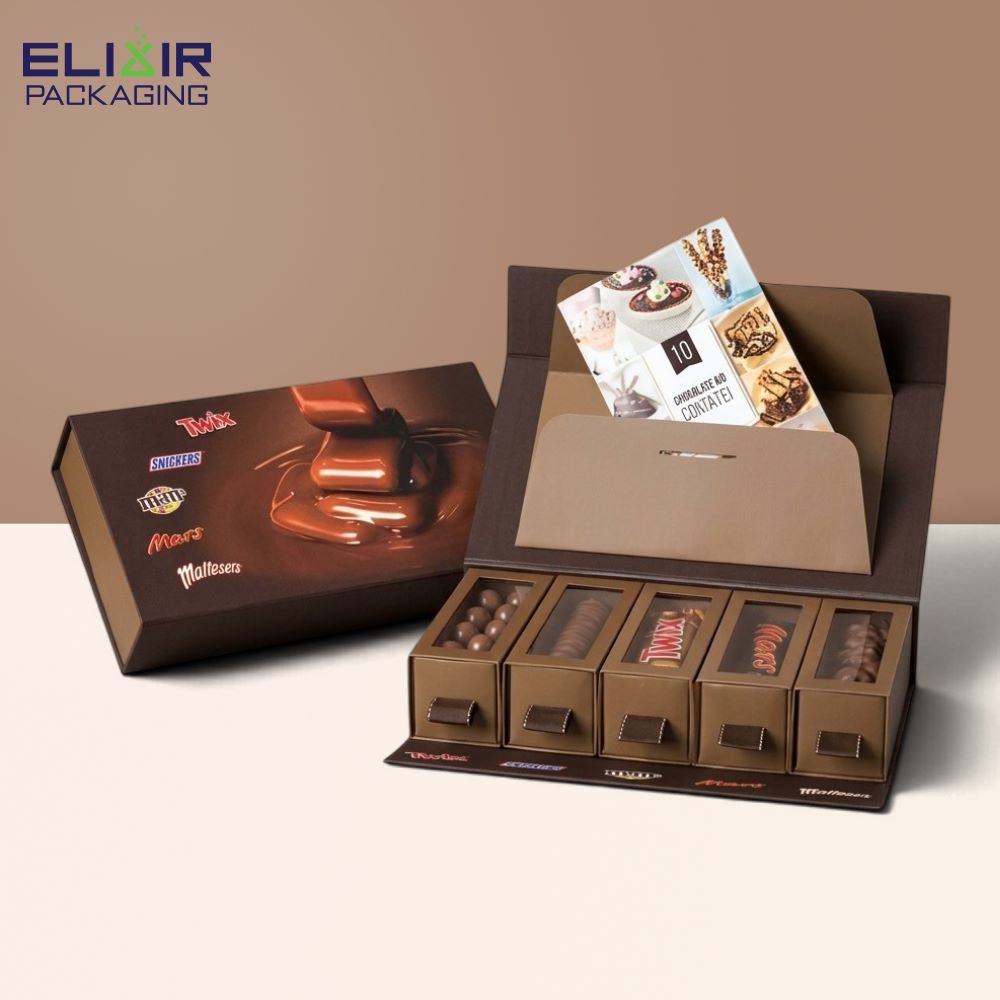 Custom Retail Boxes